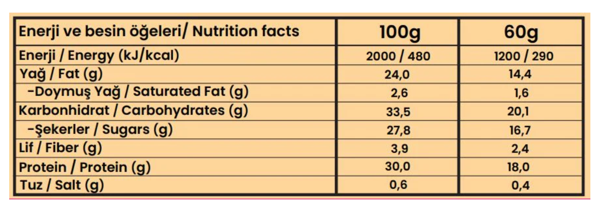 bahs. Yüksek Protein Bar Caramel Candy Kutu (60gr x 12)
