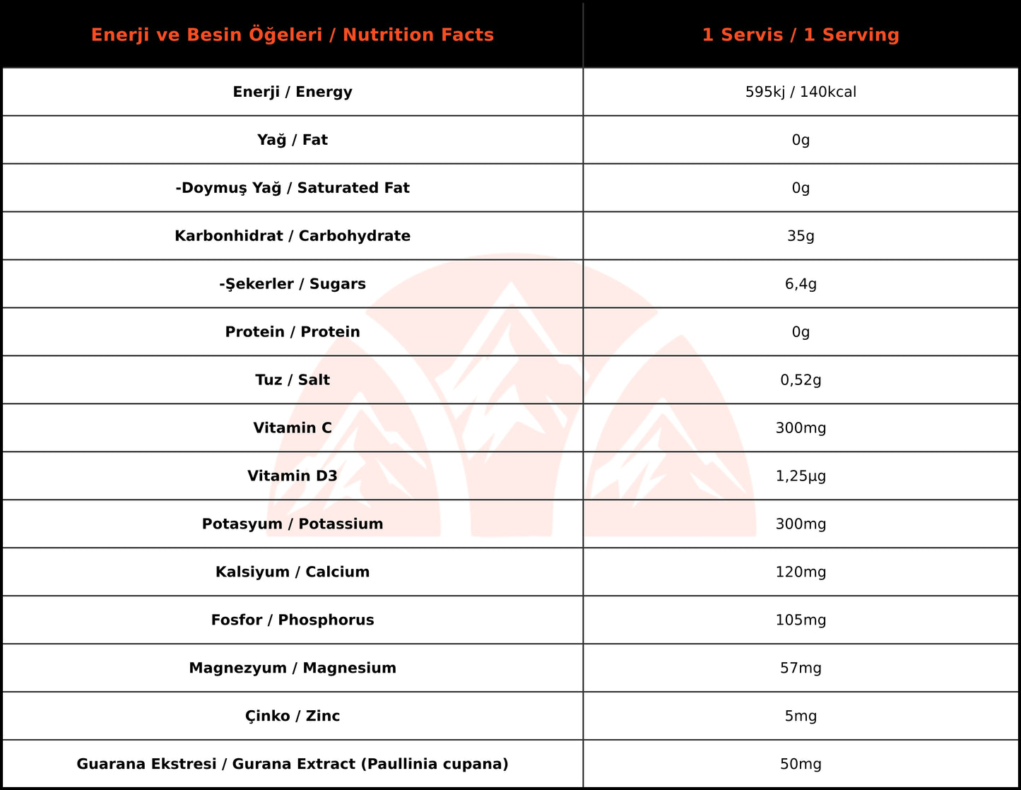 On The Go Body:Fuel Elektrolit ve Karbonhidrat Tozu Portakal Aromalı 1,32kg