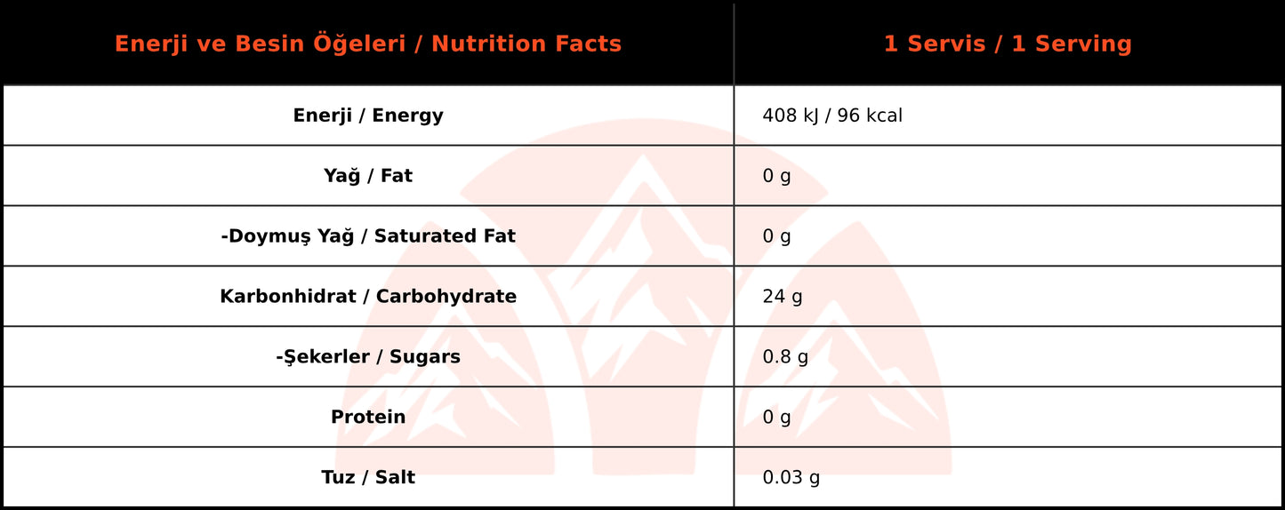 OnTheGo Progel Apple Box (24 Pieces)