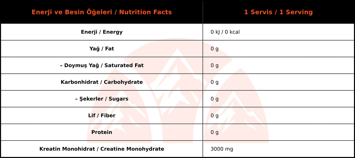 WUP Boost Pure Micronized Creatine Monohydrate (120 gr 40 Servings)