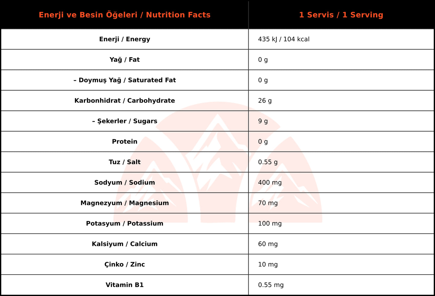 WUP Carb3+ Apple Box (24 Pieces)