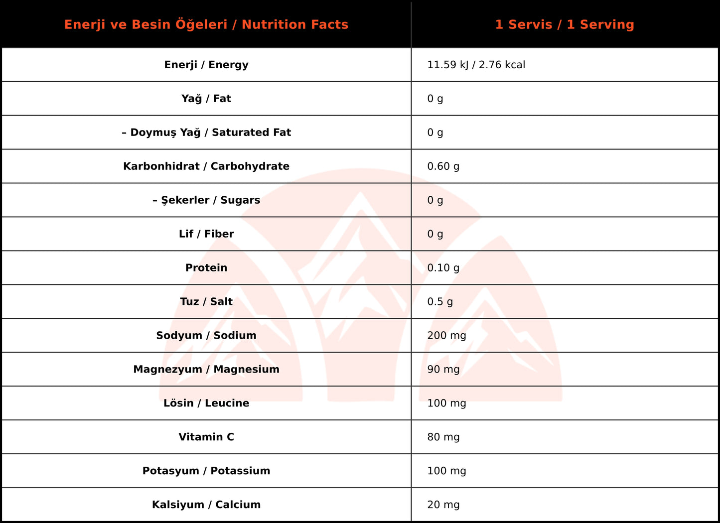 WUP Hydractive Elektrolit ve Lösinli Efervesan Tablet Elmalı Kutu (2x20 Tablet)