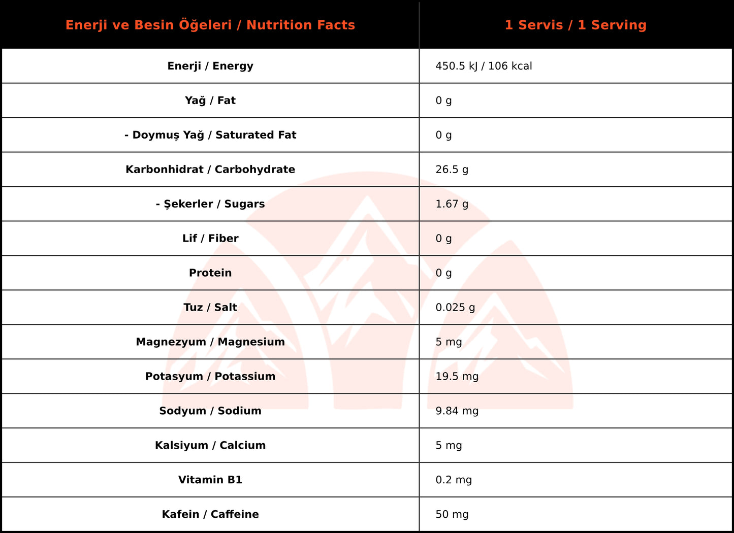 InGoBio PowerGEL Kafeinli Enerji Jeli Vişne Kutu (15 Adet)