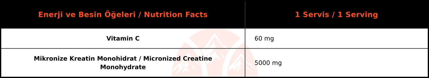 Bigjoy Sports Creabig Powder Aromasız (120 gr 24 Servis)