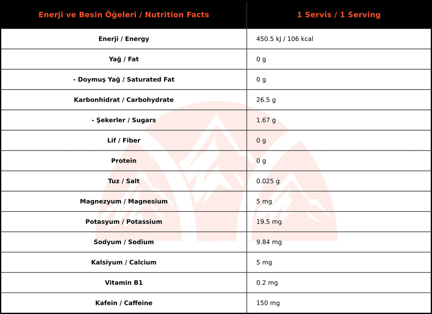 InGoBio PowerGEL Kafeinli Enerji Jeli Espresso