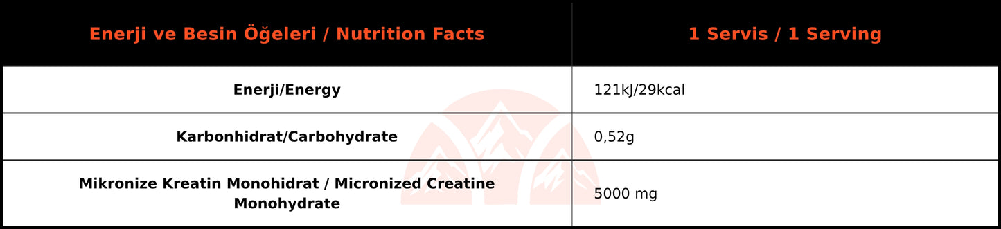 Bigjoy Sports Creabig Powder Vişne Aromalı (420 gr 60 Servis)