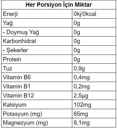 On The Go Electrolyte Orman Meyveli Elektrolitli Efervesan Tablet