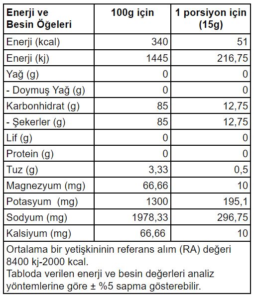 InGoBio Electrolyte Elektrolit Tozu Mojito Kutu (15 Adet)