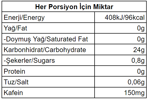 On The Go Progel Kafeinli Enerji Jeli Caffe Mocha