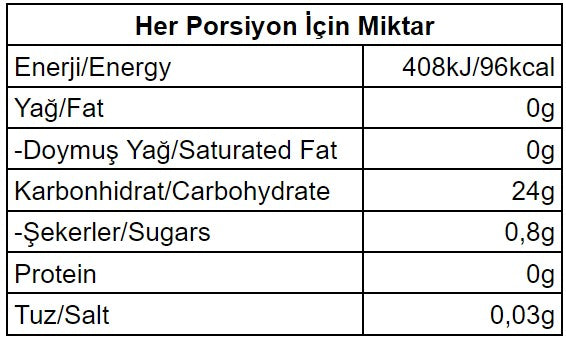 On The Go Progel Enerji Jeli Portakal Aromalı