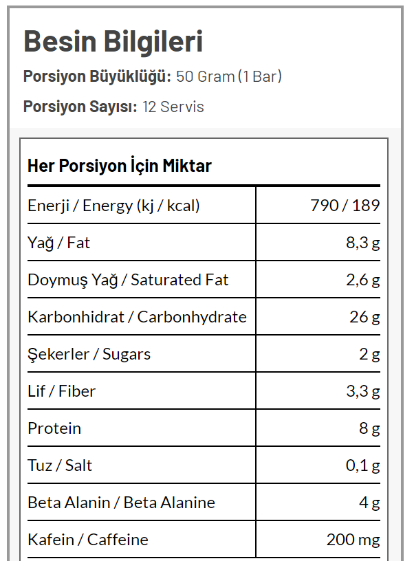 Torq Nutrition Pre Workout Bar Box (12 Pieces)