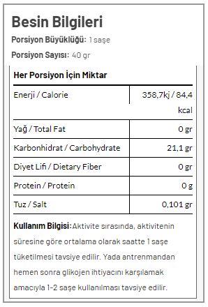 Torq Nutrition Energel Enerji Jeli Şeftali Aromalı Kutu (24 Adet)