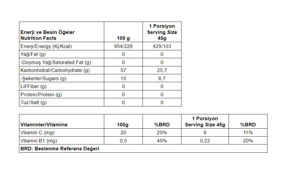 WUP Boost NEO3 İzotonik Enerji Jeli Elmalı Kutu (14 Adet)