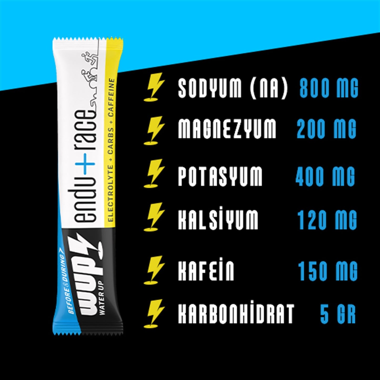 WUP Endu+race Lemon Effervescent Powder