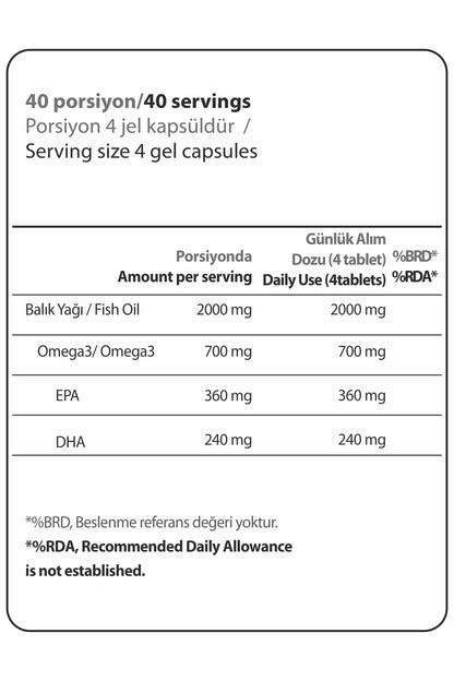 Рыбий жир Hardline Omega 3, 160 капсул, 40 порций