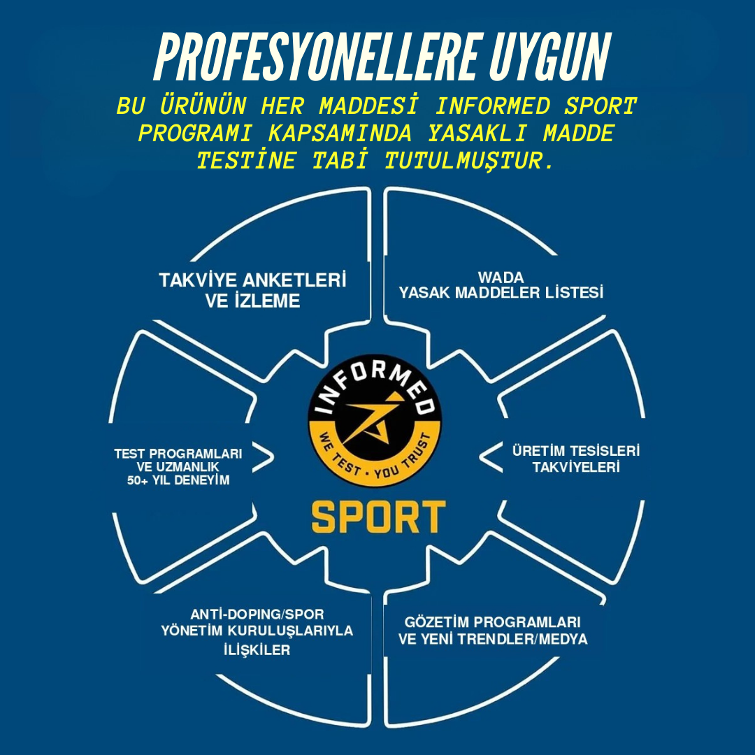 Applied Nutrition Endurance İzotonik Enerji Jeli Fruit Burst Aromalı