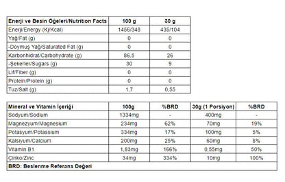 WUP Carb3+ Lemon