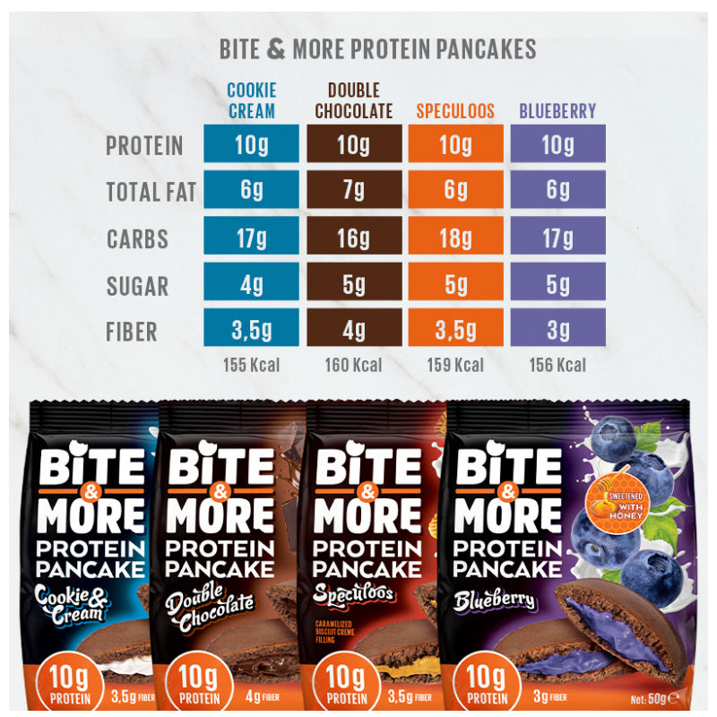 Bite & More Cocoa Protein Pancake Speculoos