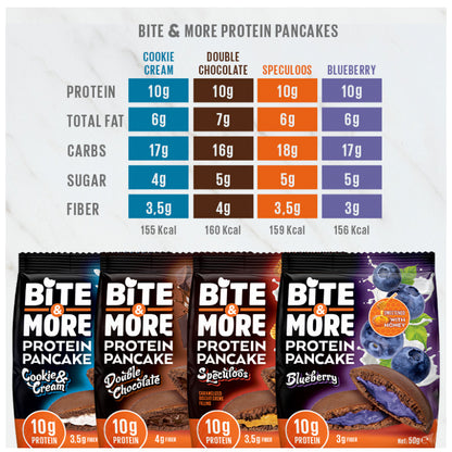 Bite & More Protein Pancake Cookie Cream Kutu (12 Adet)