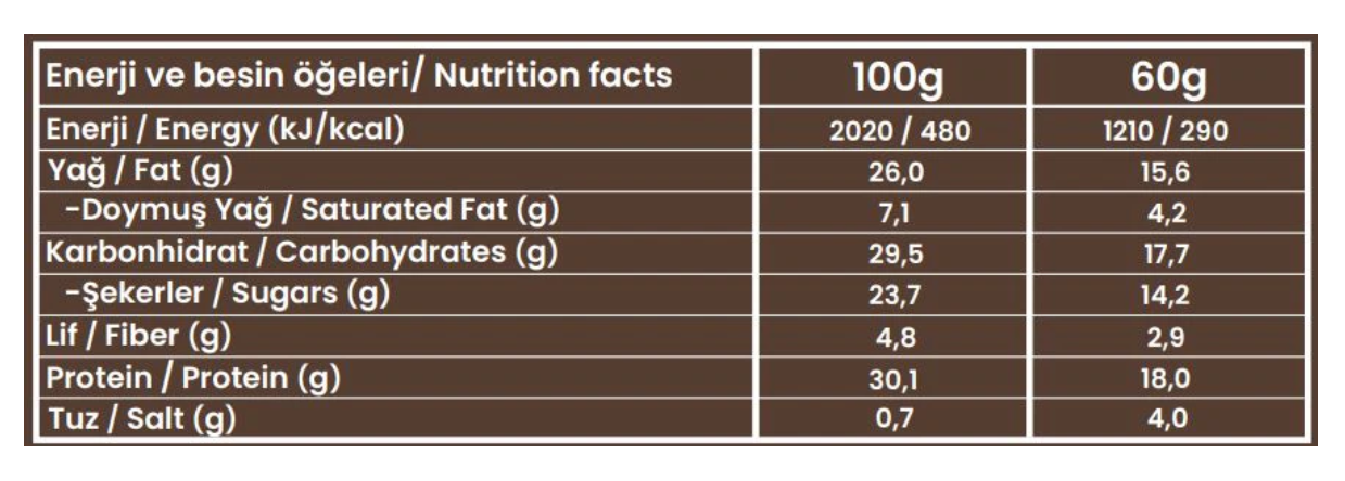 bahs. Yüksek Protein Bar Chocolate Brownie Kutu (60gr x 12)