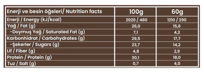 bahs. Yüksek Protein Bar Chocolate Brownie Kutu (60gr x 12)
