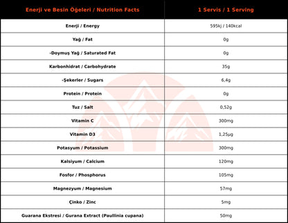 On The Go Body:Fuel Elektrolit ve Karbonhidrat Tozu Portakal Aromalı 1,32kg