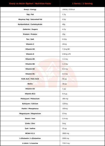 On The Go Recovery Toparlanma Tozu  Çikolata Aromalı Kutu (20 Adet)