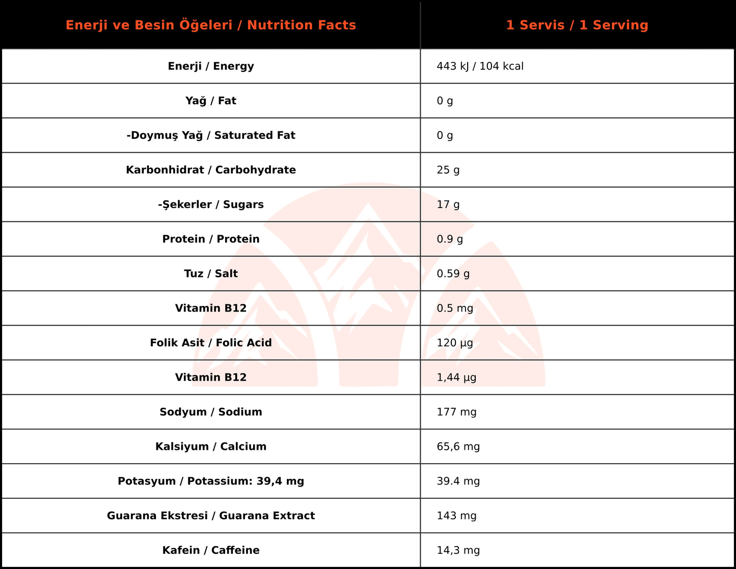 On The Go Energy Chews Elektrolit İlaveli Kutu (16 Adet)