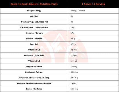 On The Go Energy Chews Elektrolit İlaveli Kutu (16 Adet)