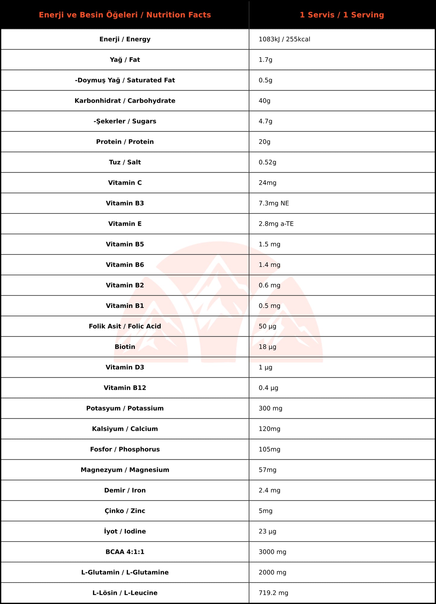 On The Go Recovery Toparlanma Tozu Çikolata Aromalı