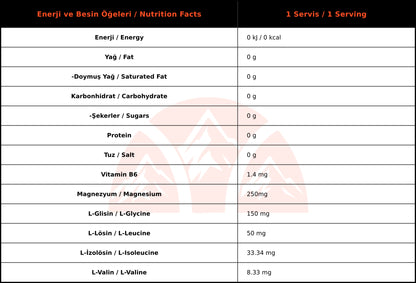 OnTheGo Magnesium Shot Orange Flavor Box (20 Shot)