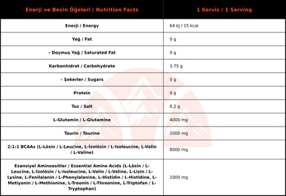 On The Go BCAA Plus Orman Meyveli