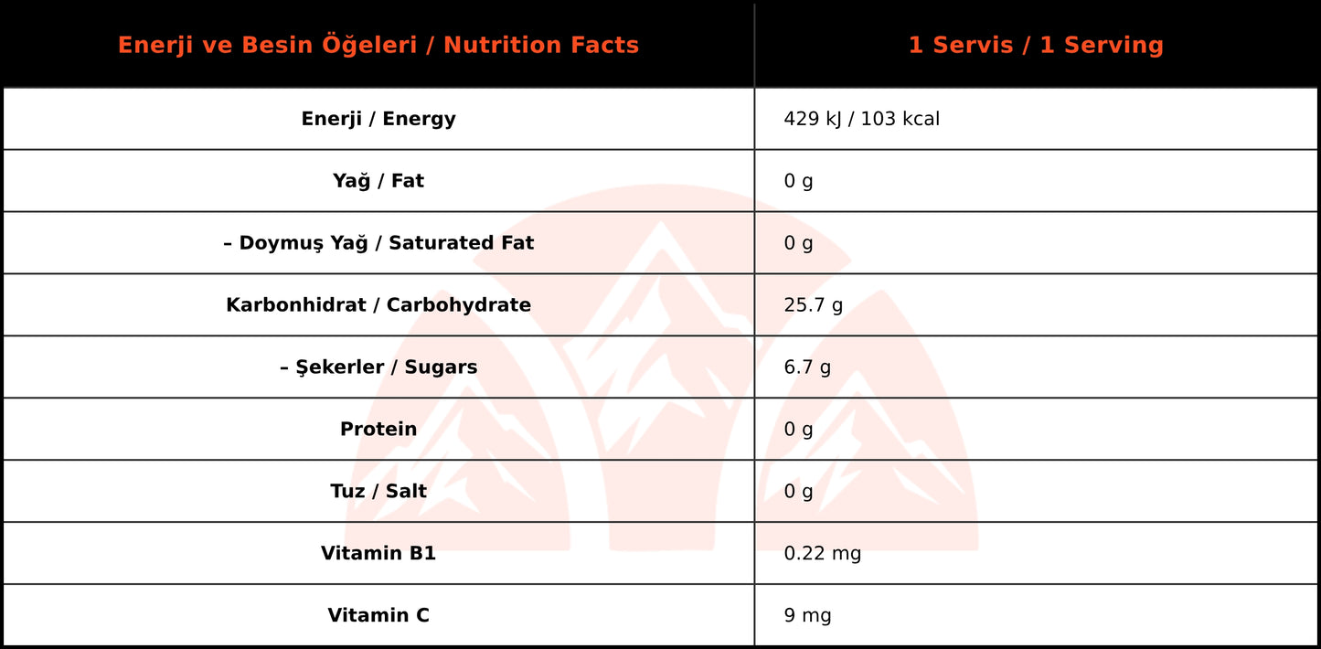 WUP NEO3 İzotonik Enerji Jeli Elmalı