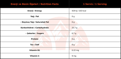 WUP NEO3 İzotonik Enerji Jeli Elmalı