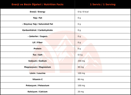 WUP Hydractive Elektrolit ve Kafeinli Efervesan Tablet Limonlu Kutu (2x20 Tablet)