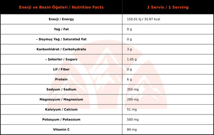 WUP Upgrade Çilekli Toz Efervesan Kutu (40 Adet)