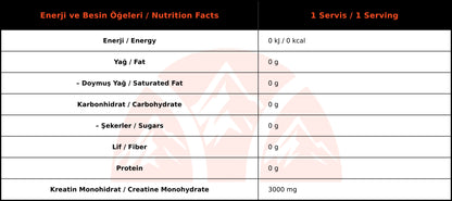 WUP Boost Pure Micronized Creatine Monohydrate (120 gr 40 Servings)