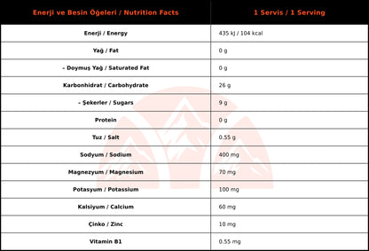WUP Carb3+ Apple Box (24 Pieces)