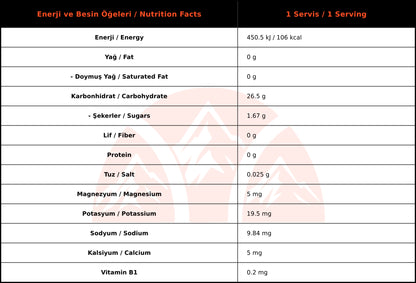 InGoBio PowerGEL Enerji Jeli Mojito Kutu (15 Adet)