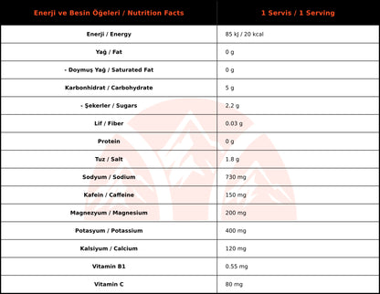 WUP Endu+race Kafeinli Elektrolit Tozu Limonlu