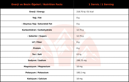 InGoBio Electrolyte  Elektrolit Tozu Mango Kutu (15 Adet)