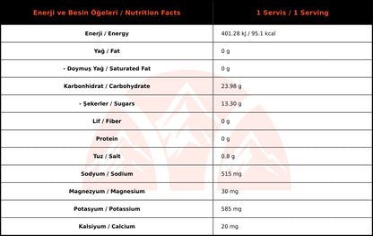 InGoBio IsoCarbo Elektrolit ve Karbonhidrat Tozu