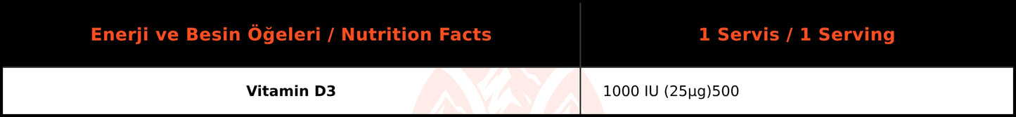 Bigjoy Vitamins Vitamin D3 (100 Tablet)