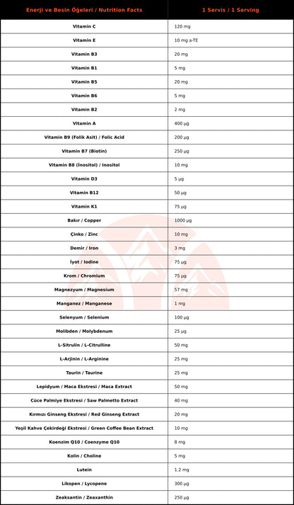 Bigjoy Vitamins Men's Multivitamin - Erkekler İçin (30 Kapsül)