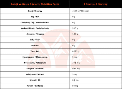 InGoBio PowerGEL Kafeinli Enerji Jeli Vişne Kutu (15 Adet)