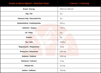 InGoBio PowerGEL Kafeinli Enerji Jeli Espresso Kutu (15 Adet)