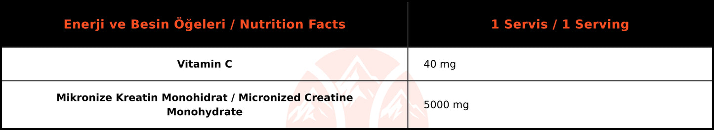 Bigjoy Sports Creabig Powder Aromasız (300 gr 60 Servis)