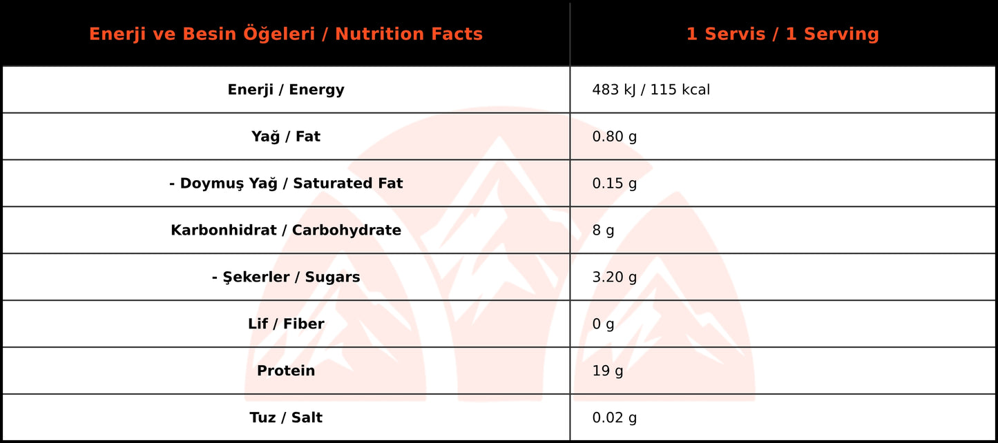 InGoBio Reco Çikolata Aromalı Whey Protein (510g)