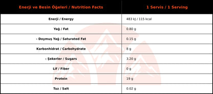 InGoBio Reco Çikolata Aromalı Whey Protein (510g)