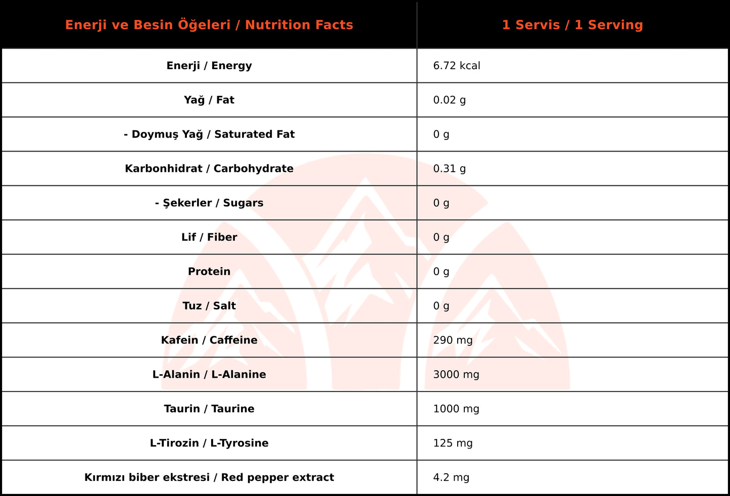 Olimp R-Weiler Enerji Shot